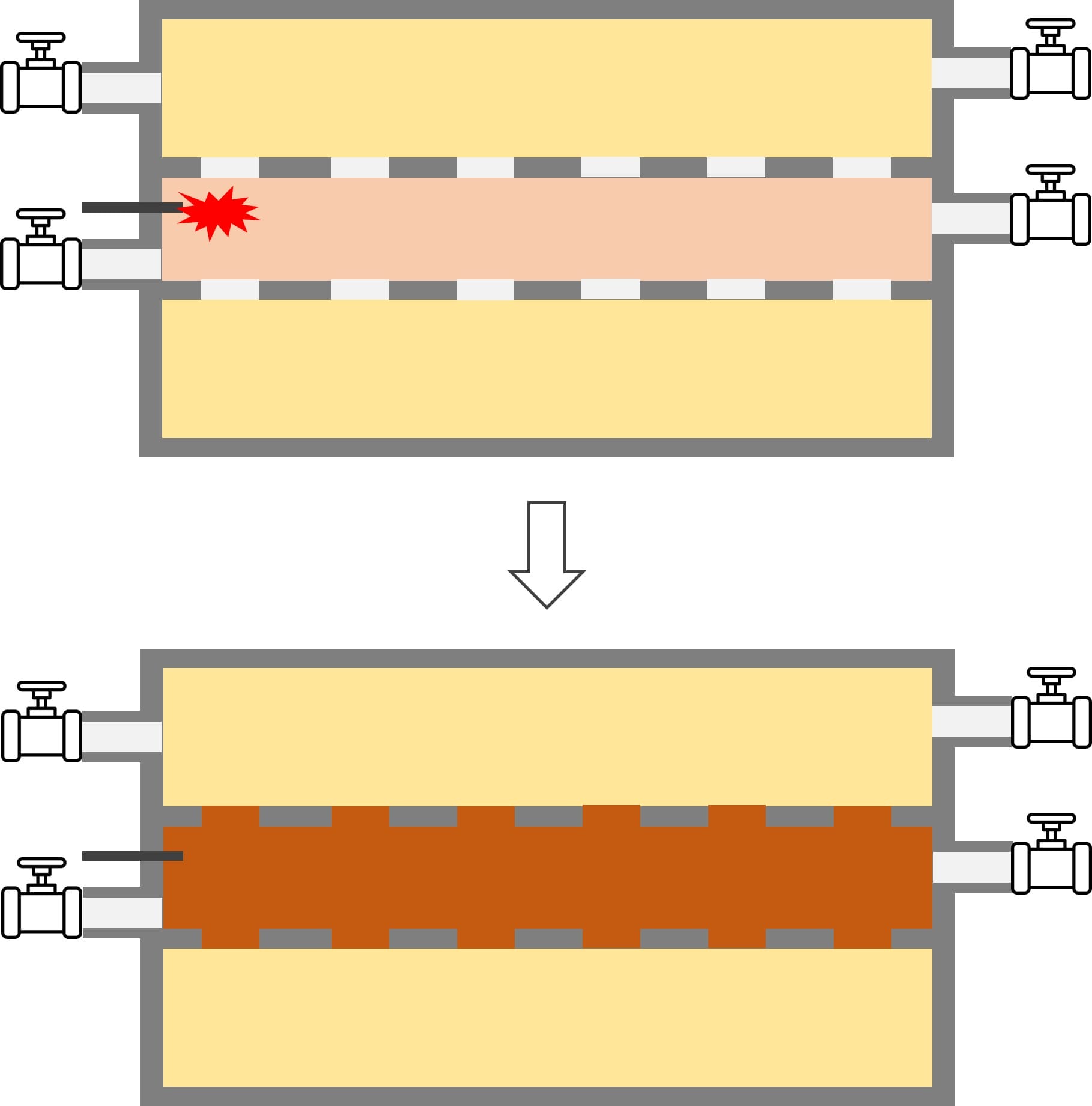 The ignition followed by combustion in the combustion chamber of Ekona Power's pulse methane pyrolysis chamber