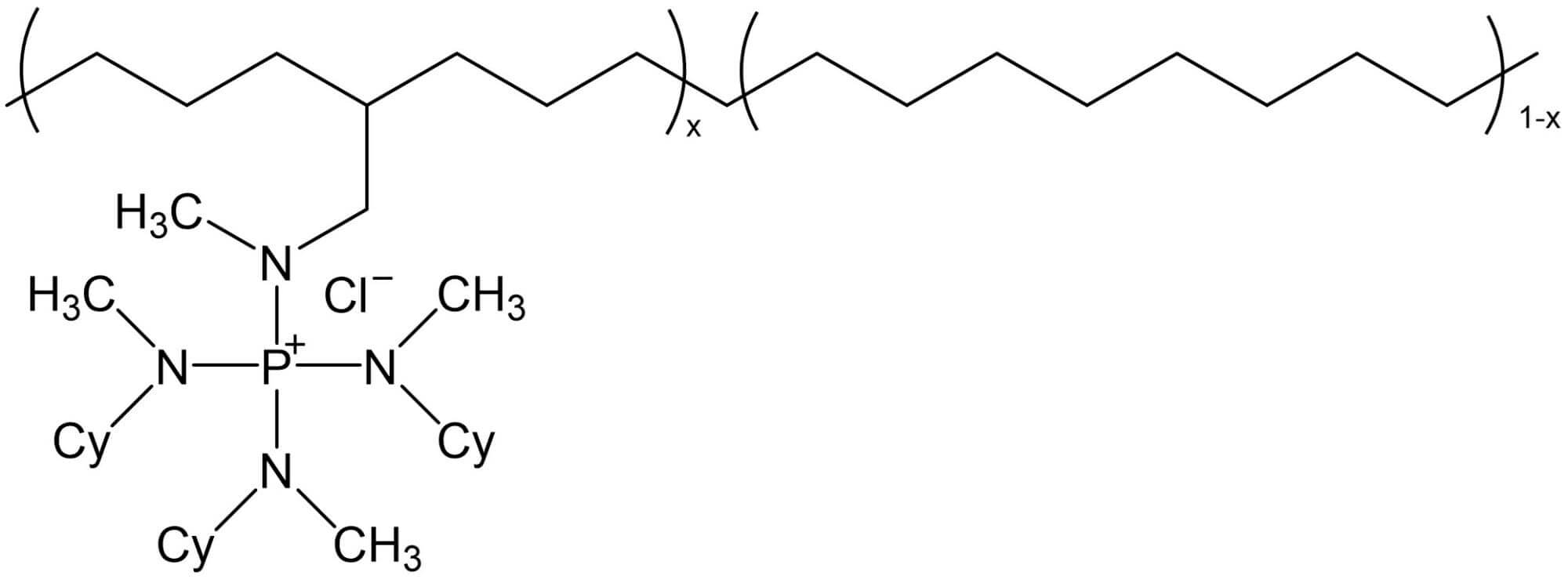Tetrakis® polymer (ref. US20230265571A1)