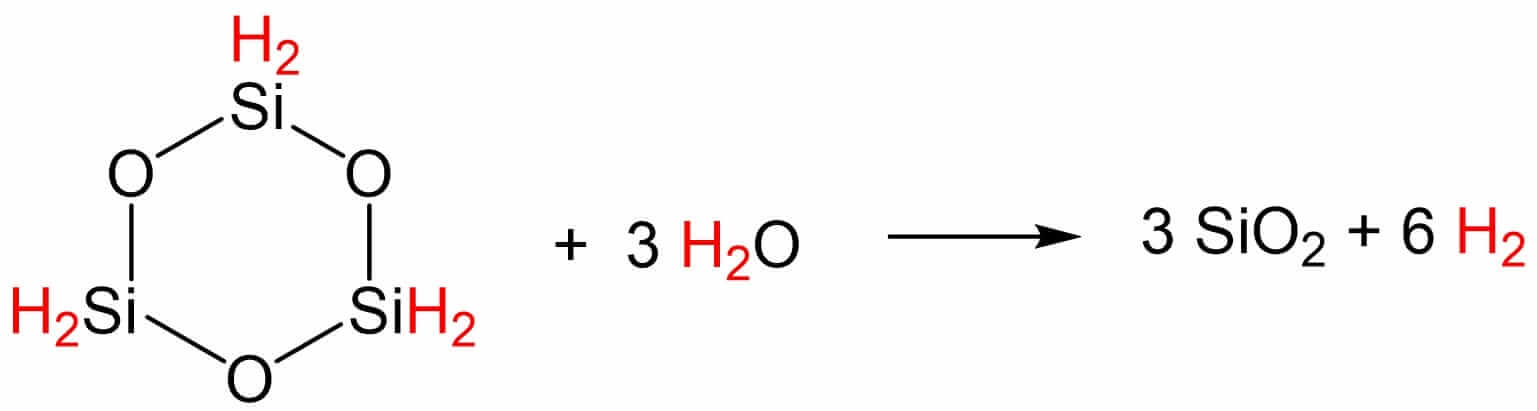 HSL Technologies siloxane hydrogen carrier releases hydrogen (ref. US20210269305A1)